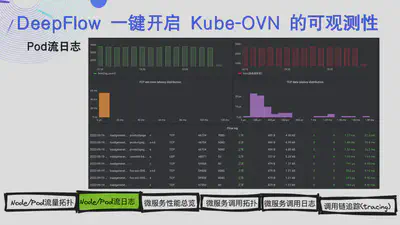 Pod 流日志