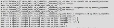来自 statsd exporter 的 prometheus 格式的指标